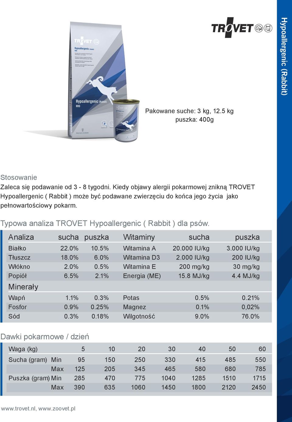 Typowa analiza TROVET Hypoallergenic ( Rabbit ) dla psów. Analiza sucha puszka Witaminy sucha puszka Białko 22.0% 10.5% Witamina A 20.000 IU/kg 3.000 IU/kg Tłuszcz 18.0% 6.0% Witamina D3 2.