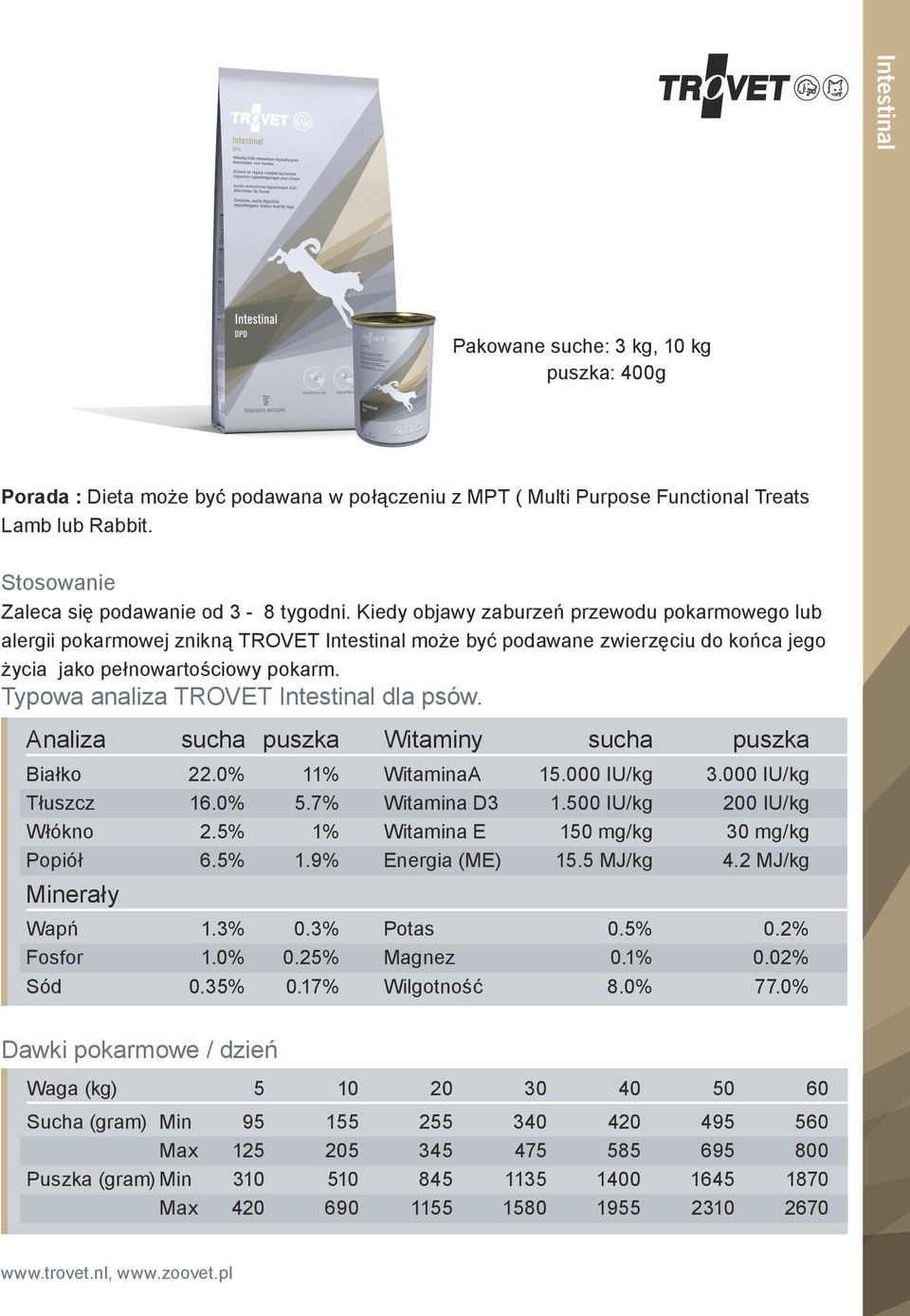 Kiedy objawy zaburzeń przewodu pokarmowego lub alergii pokarmowej znikną TROVET Intestinal może być podawane zwierzęciu do końca jego życia jako pełnowartościowy pokarm.