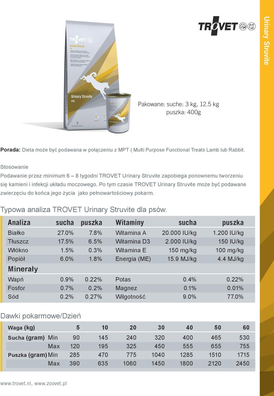 Po tym czasie TROVET Urinary Struvite może być podawane zwierzęciu do końca jego życia jako pełnowartościowy pokarm. Typowa analiza TROVET Urinary Struvite dla psów.