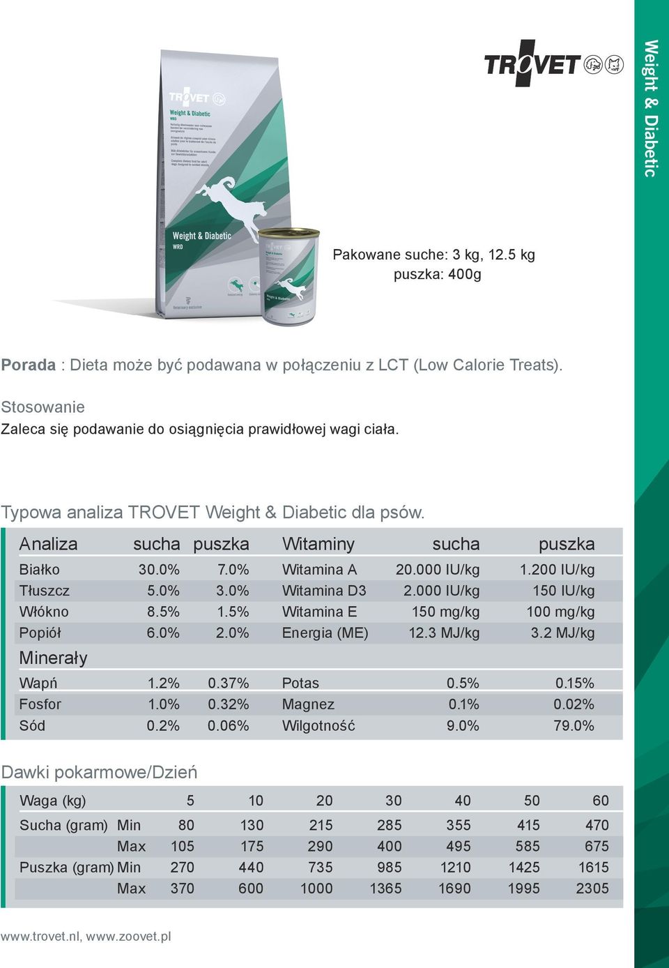 000 IU/kg 1.200 IU/kg Tłuszcz 5.0% 3.0% Witamina D3 2.000 IU/kg 150 IU/kg Włókno 8.5% 1.5% Witamina E 150 mg/kg 100 mg/kg Popiół 6.0% 2.0% Energia (ME) 12.3 MJ/kg 3.2 MJ/kg Minerały Wapń 1.2% 0.