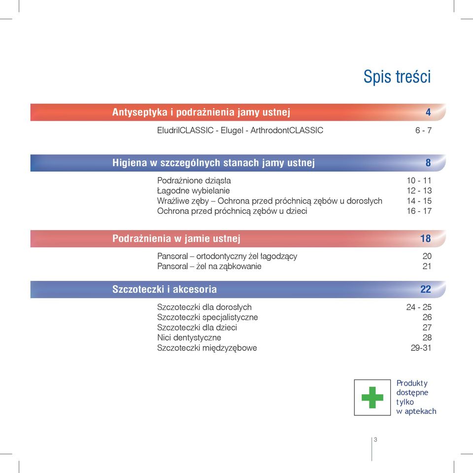 16-17 Podrażnienia w jamie ustnej 18 Pansoral ortodontyczny żel łagodzący 20 Pansoral żel na ząbkowanie 21 Szczoteczki i akcesoria 22 Szczoteczki dla