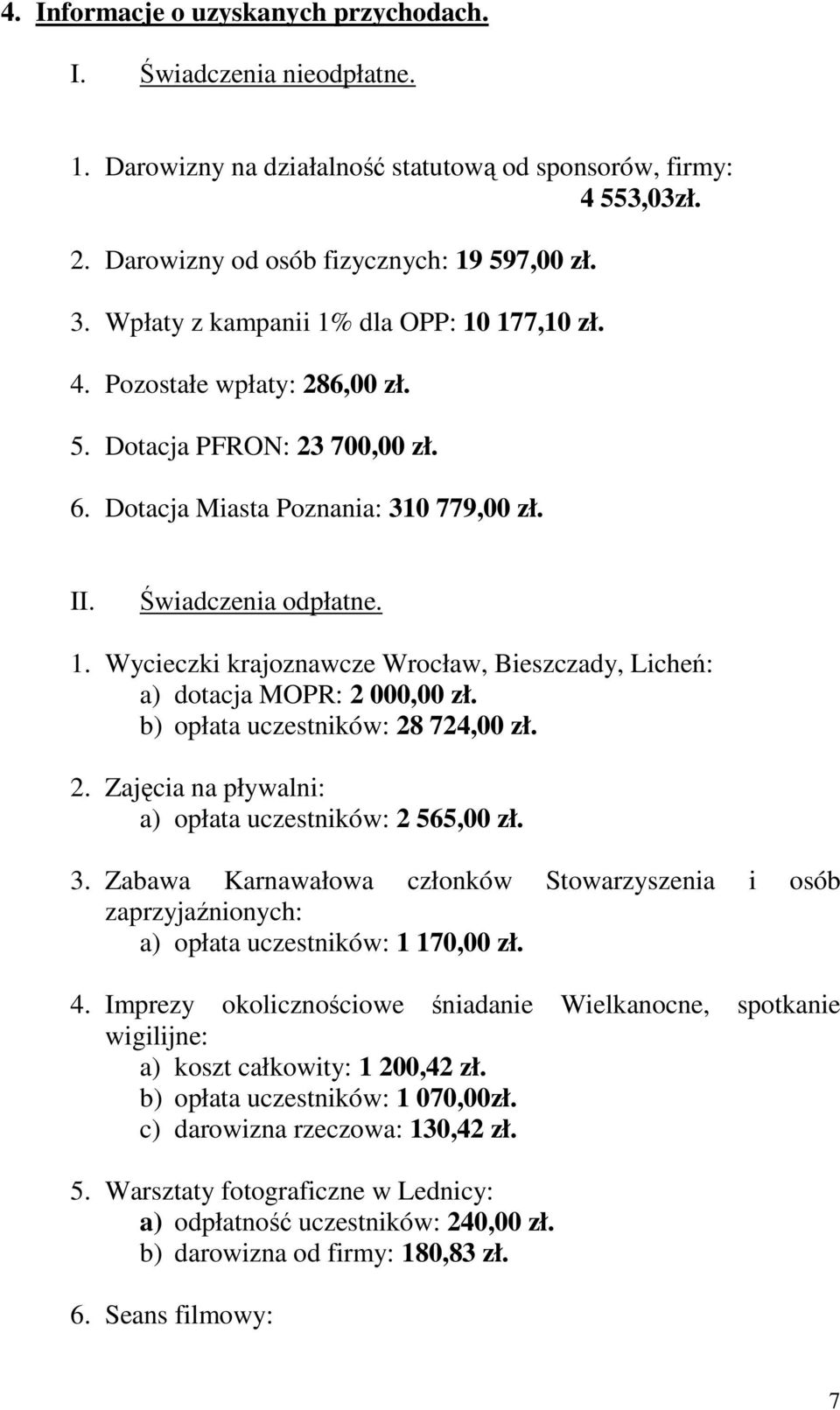 b) opłata uczestników: 28 724,00 zł. 2. Zajęcia na pływalni: a) opłata uczestników: 2 565,00 zł. 3.