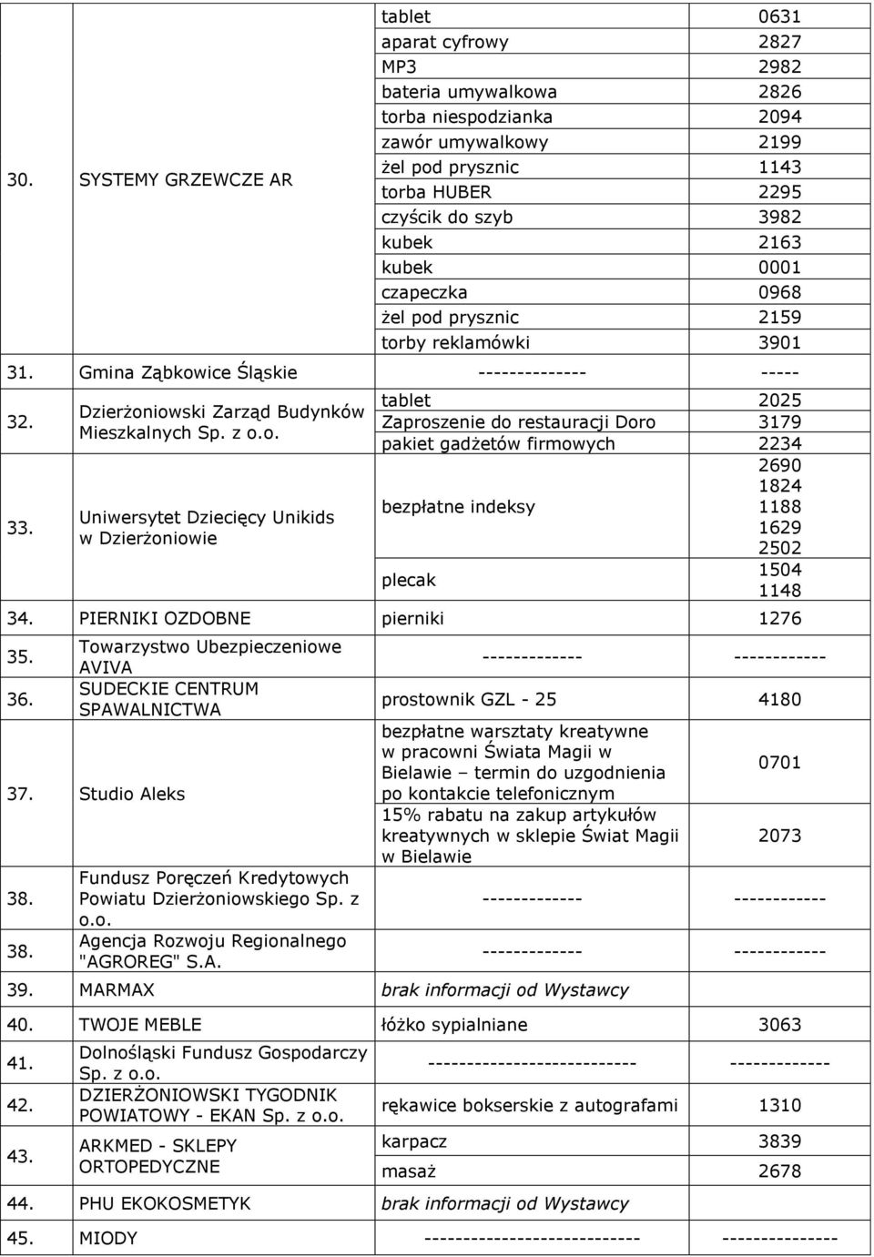 prysznic 2159 tor