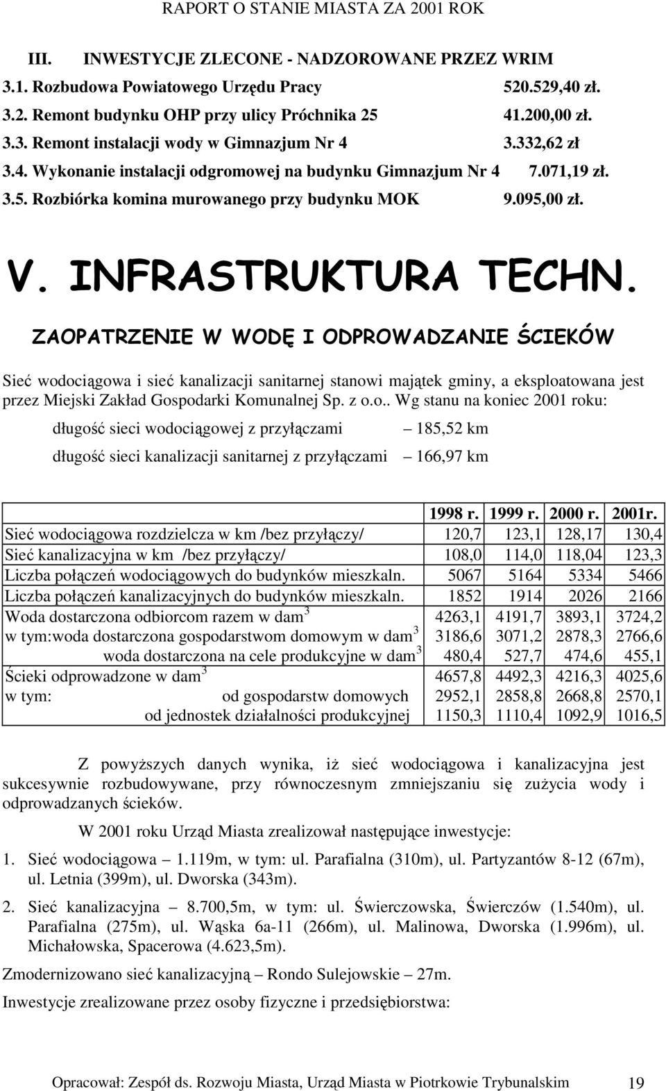 ZAOPATRZENIE W WODĘ I ODPROWADZANIE ŚCIEKÓW Sieć wod