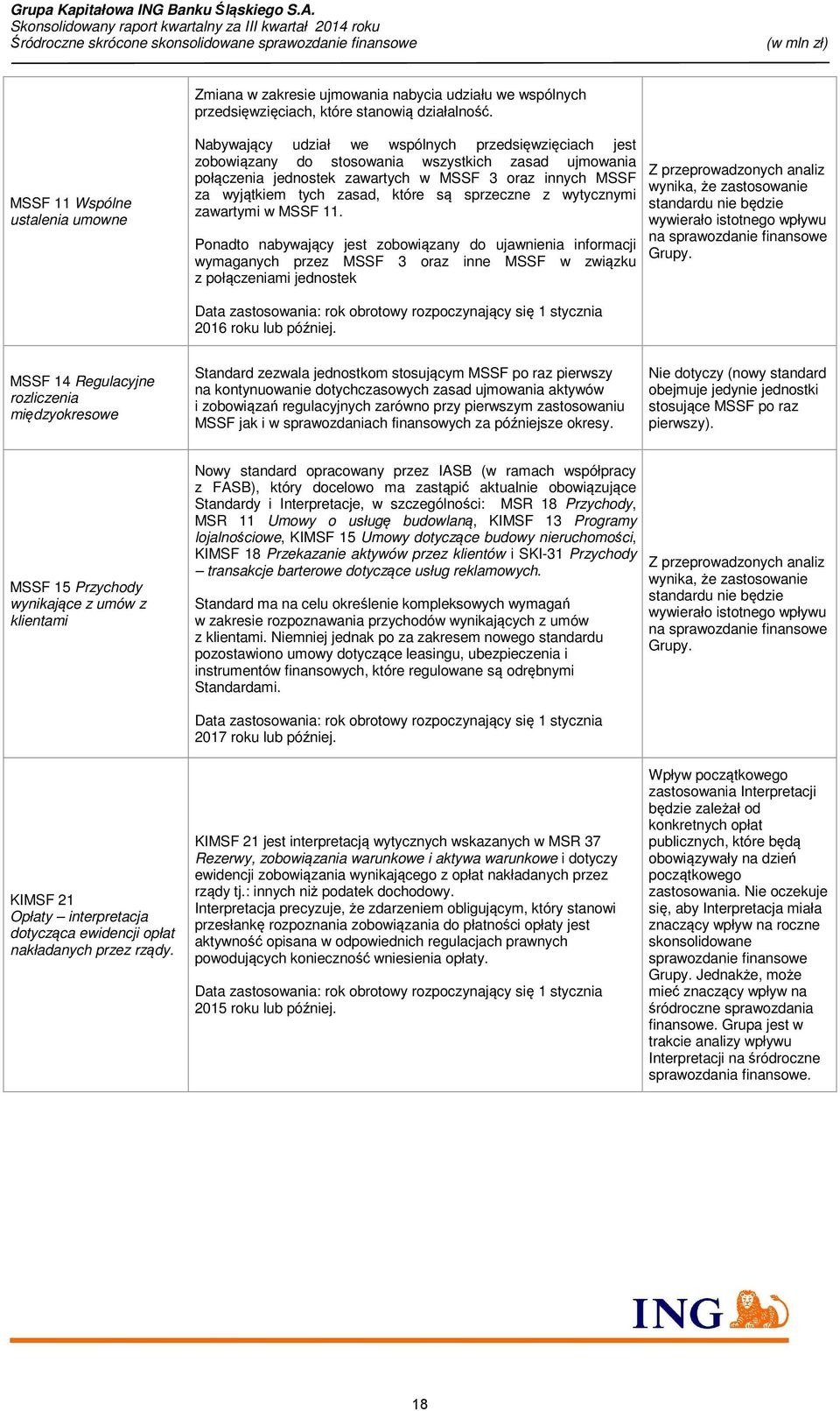 wyjątkiem tych zasad, które są sprzeczne z wytycznymi zawartymi w MSSF 11.