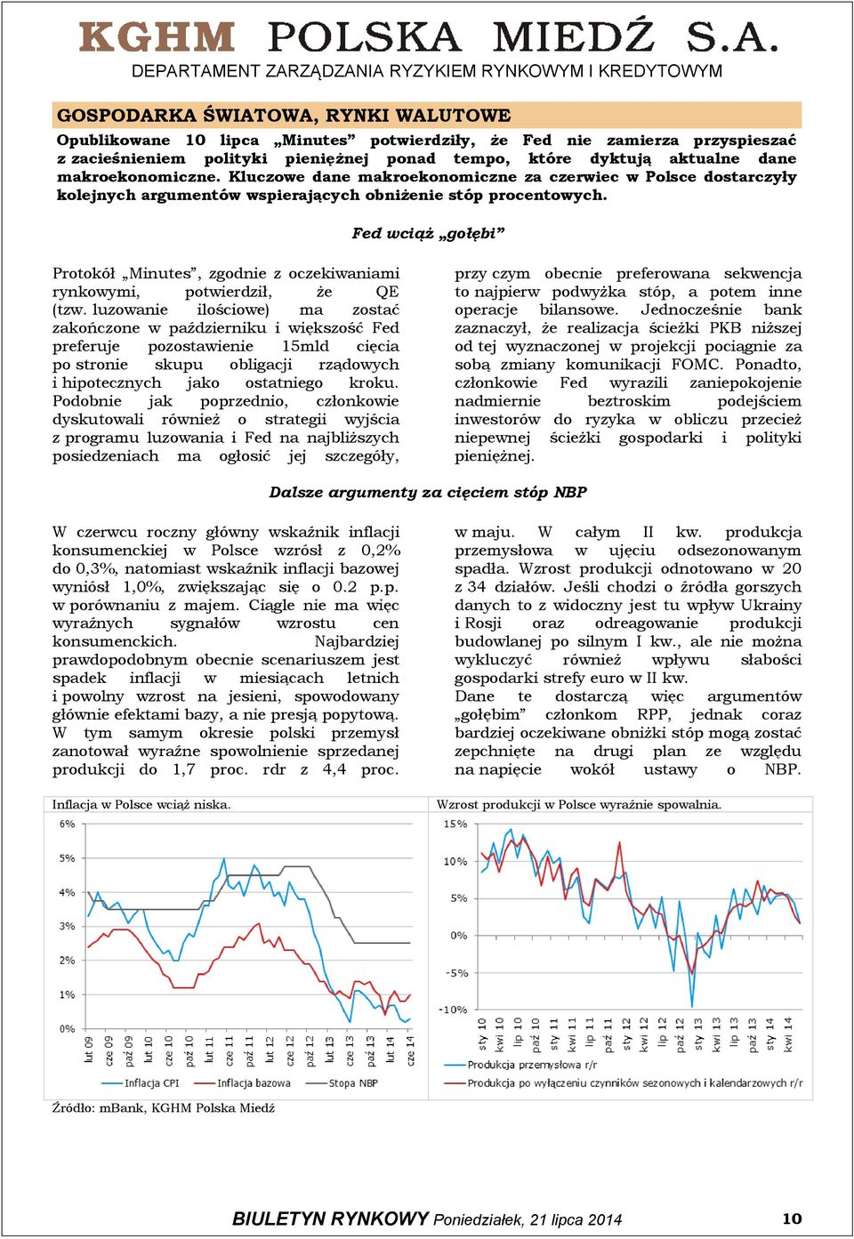 Fed wciąż gołębi Protokół Minutes, zgodnie z oczekiwaniami rynkowymi, potwierdził, że QE (tzw.