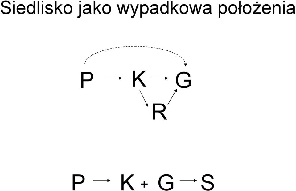 wypadkowa