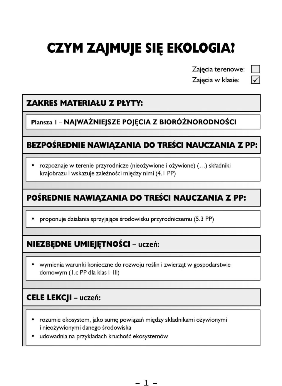 przyrodnicze (nieożywione i ożywione) ( ) składniki krajobrazu i wskazuje zależności między nimi (4.