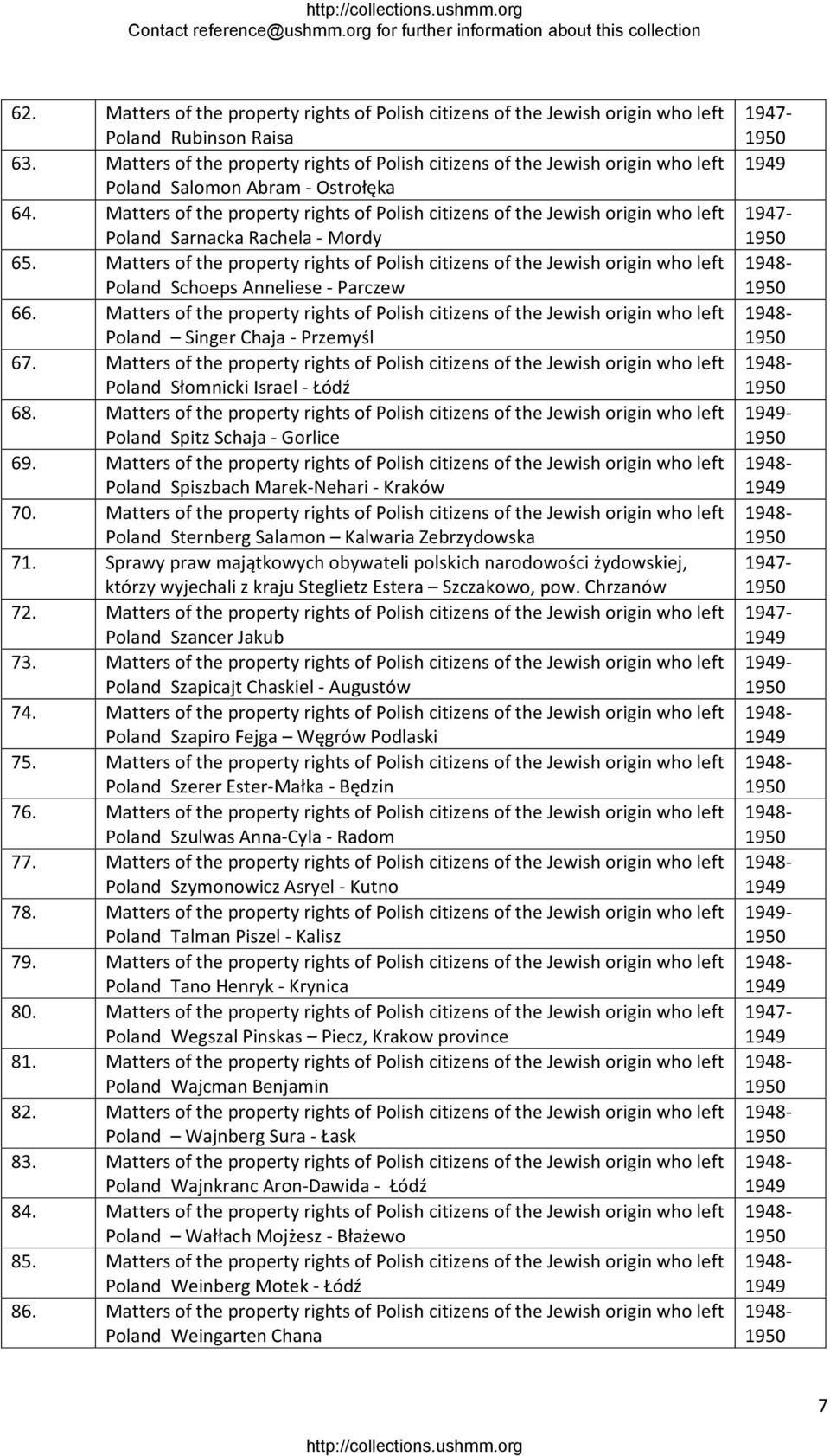 Matters of the property rights of Polish citizens of the Jewish origin who left Poland Sarnacka Rachela Mordy 65.