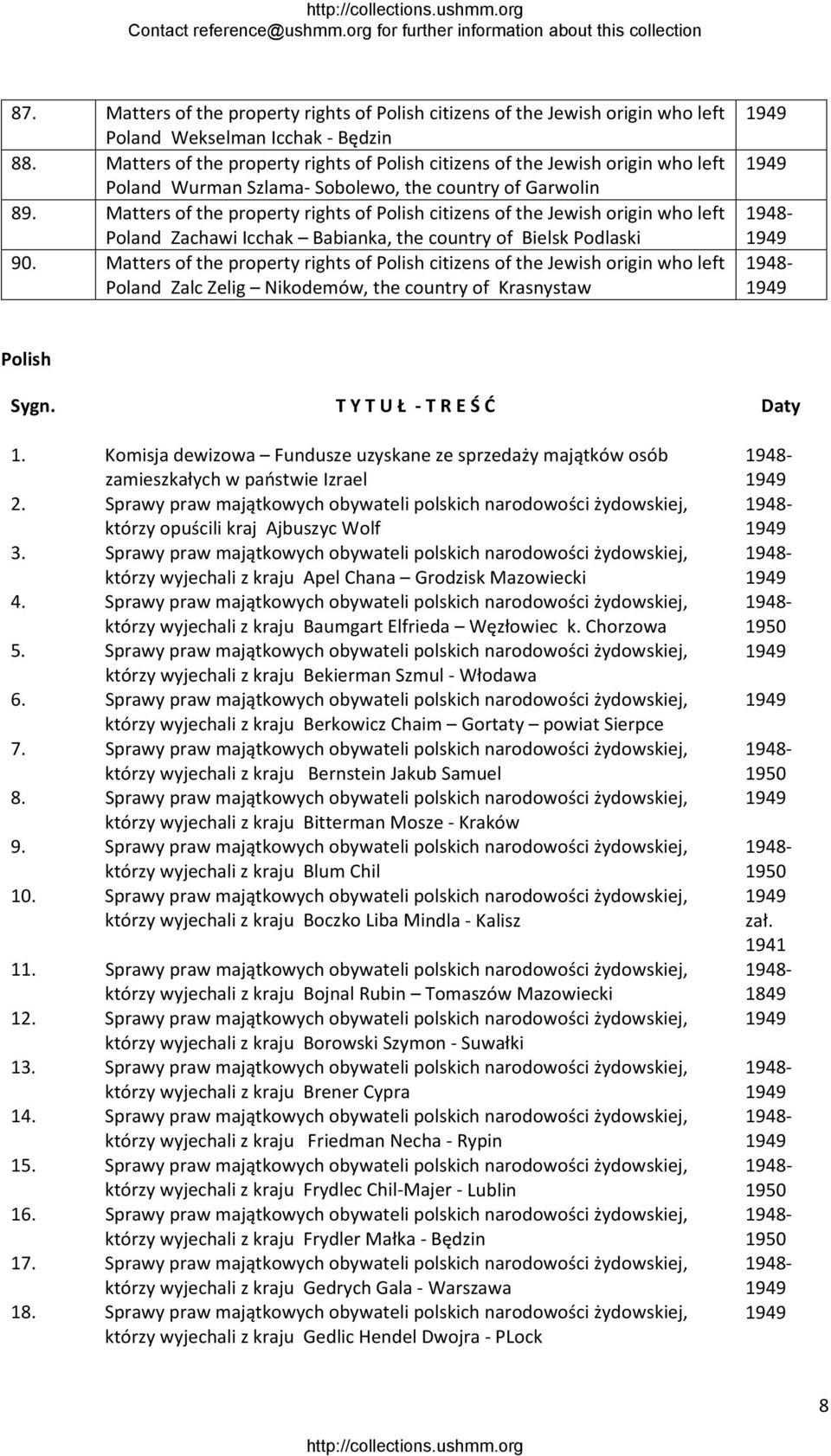 Matters of the property rights of Polish citizens of the Jewish origin who left Poland Zachawi Icchak Babianka, the country of Bielsk Podlaski 90.