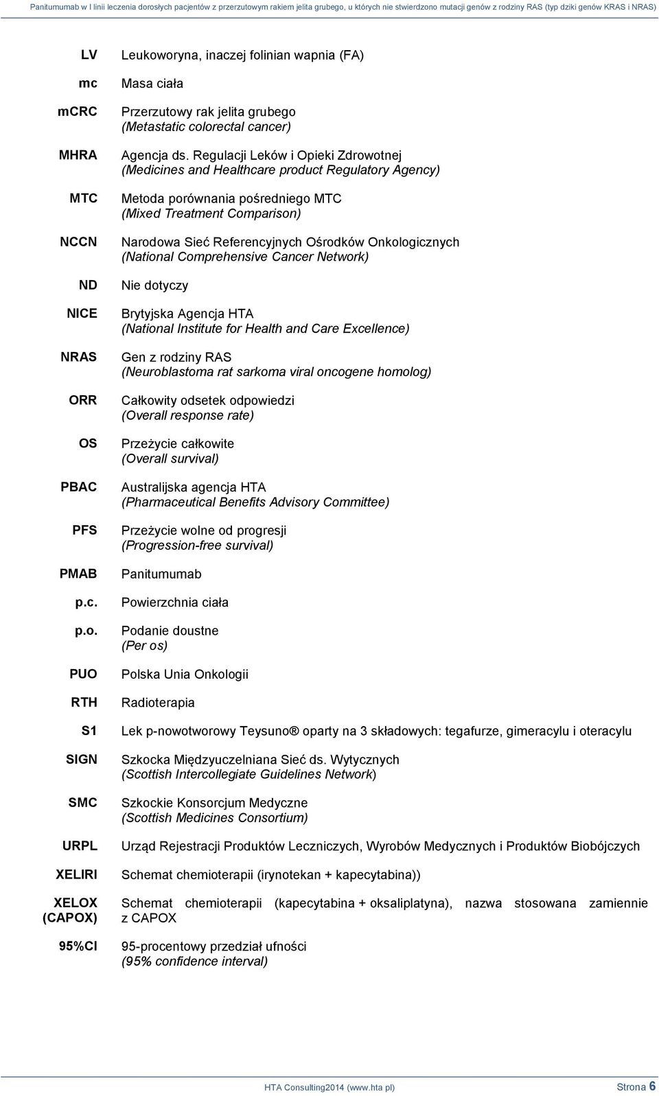 Regulacji Leków i Opieki Zdrowotnej (Medicines and Healthcare product Regulatory Agency) Metoda porównania pośredniego MTC (Mixed Treatment Comparison) Narodowa Sieć Referencyjnych Ośrodków