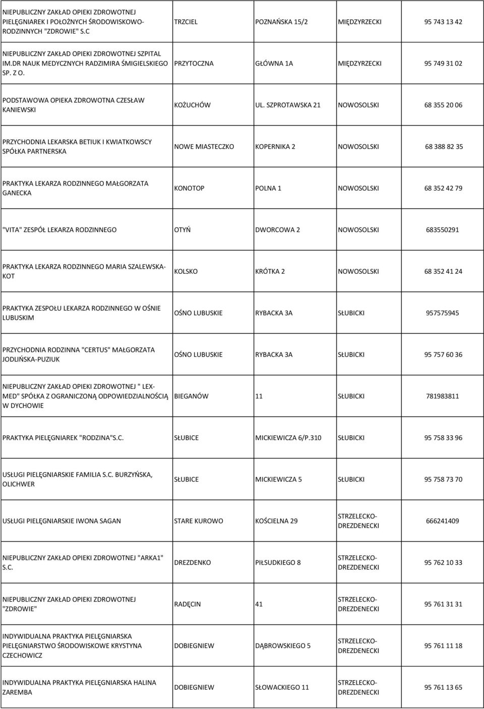 SZPROTAWSKA 21 NOWOSOLSKI 68 355 20 06 PRZYCHODNIA LEKARSKA BETIUK I KWIATKOWSCY SPÓŁKA PARTNERSKA NOWE MIASTECZKO KOPERNIKA 2 NOWOSOLSKI 68 388 82 35 PRAKTYKA LEKARZA RODZINNEGO MAŁGORZATA GANECKA