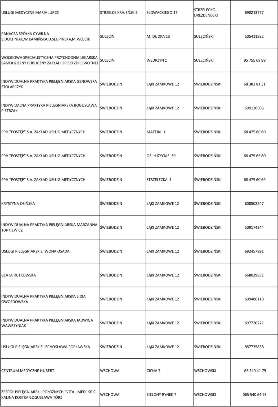 PRAKTYKA PIELĘGNIARSKA BOGUSŁAWA PIETRZAK ŚWIEBODZIN ŁĄKI ZAMKOWE 12 ŚWIEBODZIŃSKI 509126506 PPH "POSTĘP" S.A. ZAKŁAD USŁUG MEDYCZNYCH ŚWIEBODZIN MATEJKI 1 ŚWIEBODZIŃSKI 68 475 60 60 PPH "POSTĘP" S.A. ZAKŁAD USŁUG MEDYCZNYCH ŚWIEBODZIN OŚ.