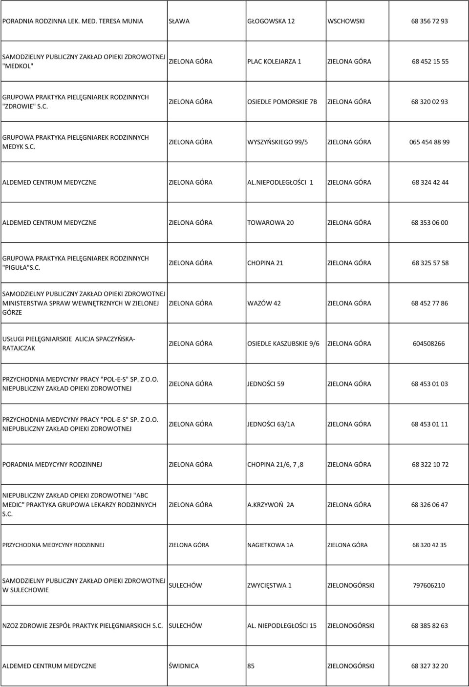 C. ZIELONA GÓRA WYSZYŃSKIEGO 99/5 ZIELONA GÓRA 065 454 88 99 ALDEMED CENTRUM MEDYCZNE ZIELONA GÓRA AL.