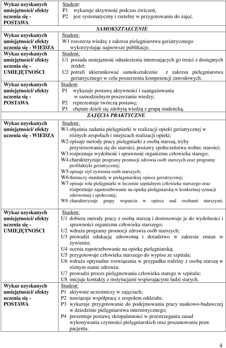Student; U posiada umiejętność odnalezienia interesujących go treści z dostępnych źródeł; U2 potrafi ukierunkować samokształcenie z zakresu pielęgniarstwa geriatrycznego w celu poszerzenia