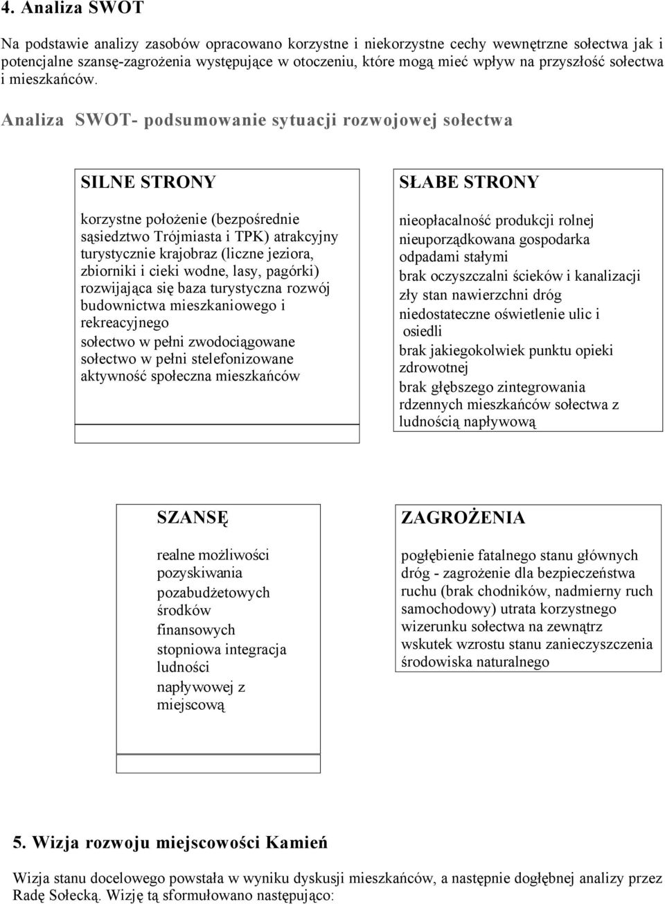 Analiza SWOT- podsumowanie sytuacji rozwojowej sołectwa SILNE STRONY korzystne położenie (bezpośrednie sąsiedztwo Trójmiasta i TPK) atrakcyjny turystycznie krajobraz (liczne jeziora, zbiorniki i