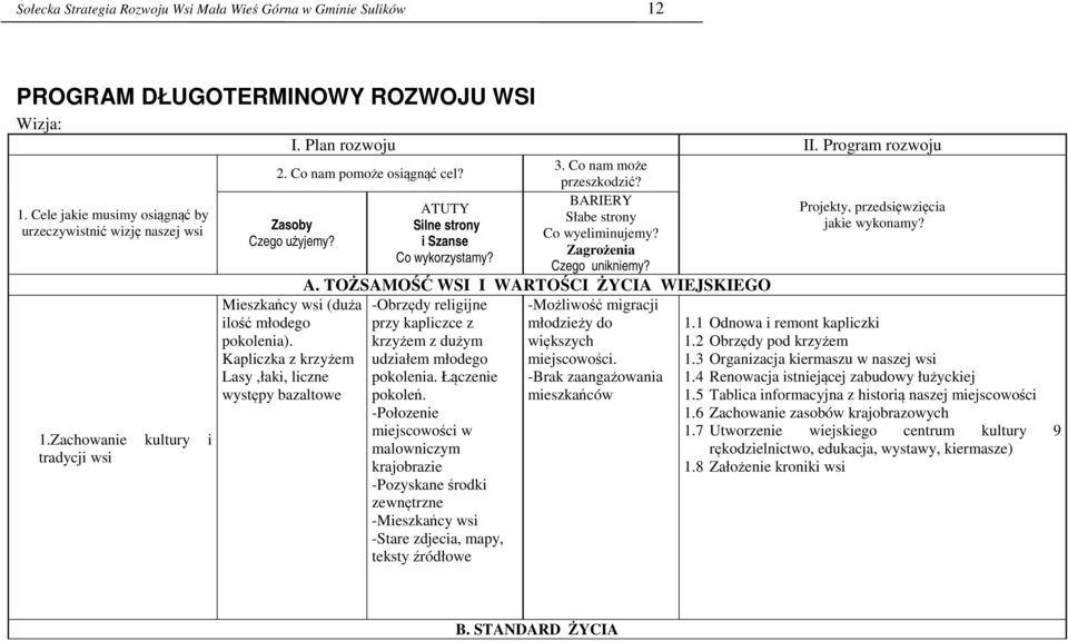 Kapliczka z krzyżem Lasy,łaki, liczne występy bazaltowe AT