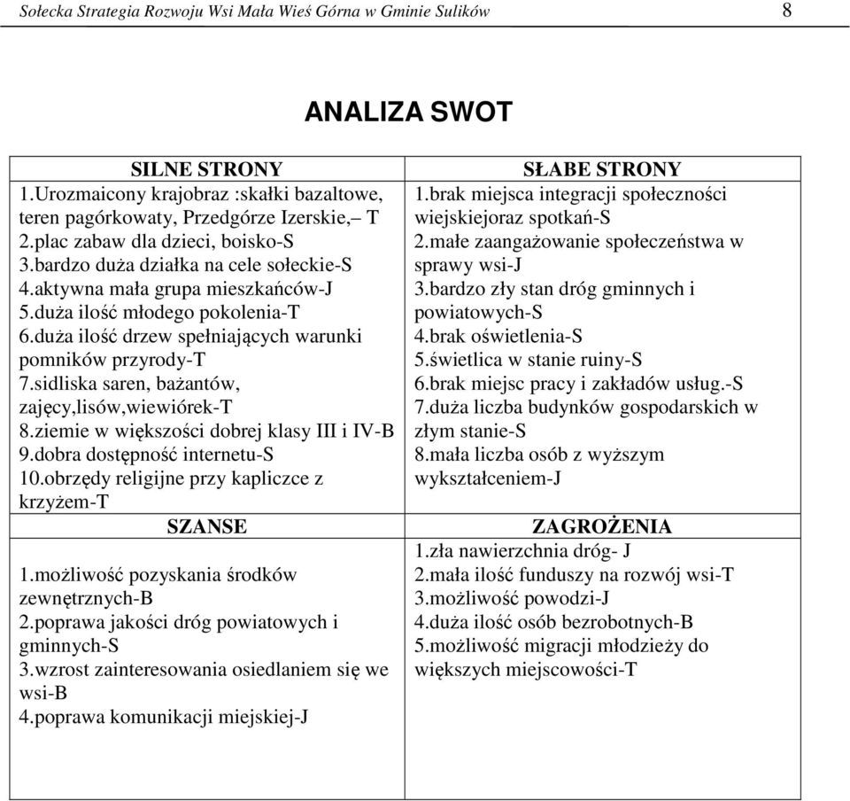 duża ilość drzew spełniających warunki pomników przyrody-t 7.sidliska saren, bażantów, zajęcy,lisów,wiewiórek-t 8.ziemie w większości dobrej klasy III i IV-B 9.dobra dostępność internetu-s 10.