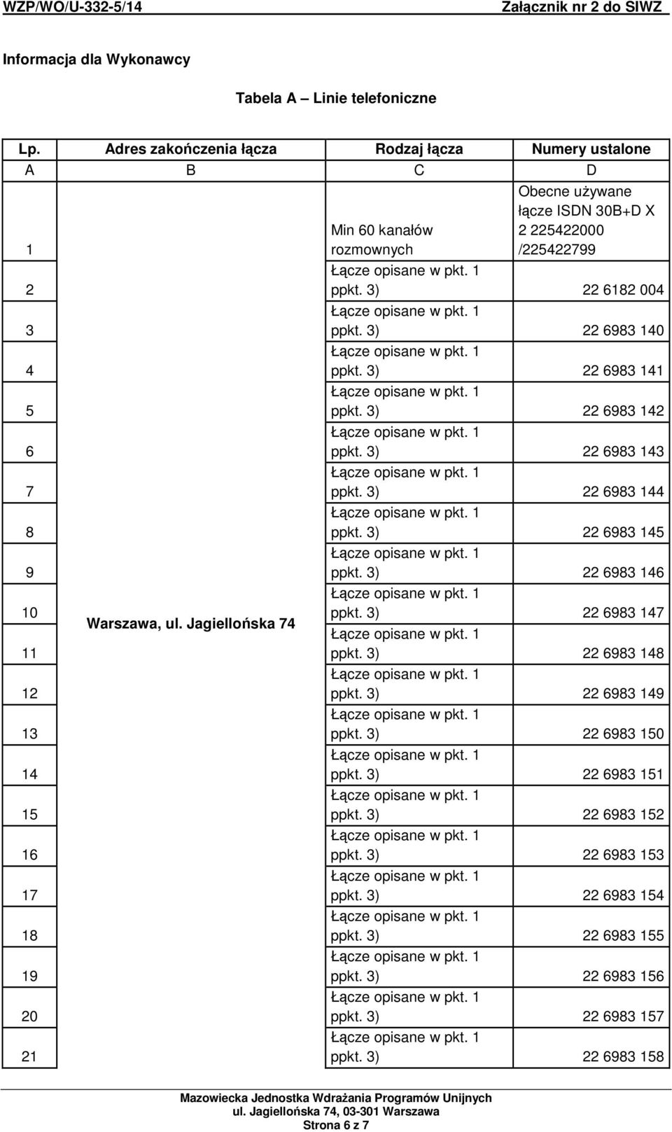 Jagiellońska 74 Min 60 kanałów rozmownych Obecne używane łącze ISDN 30B+D X 2 225422000 /225422799 ppkt. 3) 22 6182 004 ppkt. 3) 22 6983 140 ppkt. 3) 22 6983 141 ppkt.