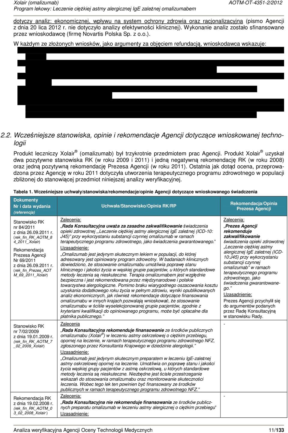 2. Wcześniejsze stanowiska, opinie i rekomendacje Agencji dotyczące wnioskowanej technologii Produkt leczniczy Xolair (omalizumab) by trzykrotnie przedmiotem prac Agencji.