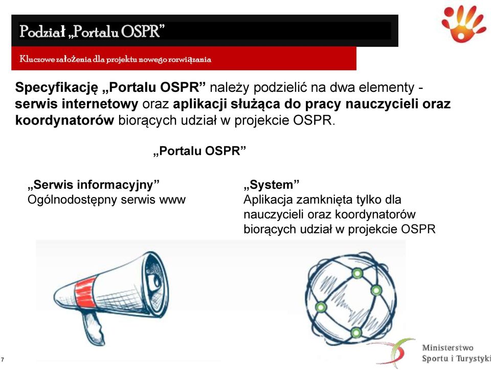 koordynatorów biorących udział w projekcie OSPR.