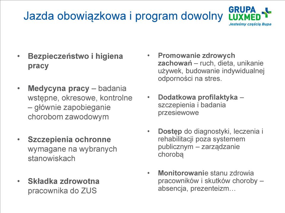 dieta, unikanie używek, budowanie indywidualnej odporności na stres.