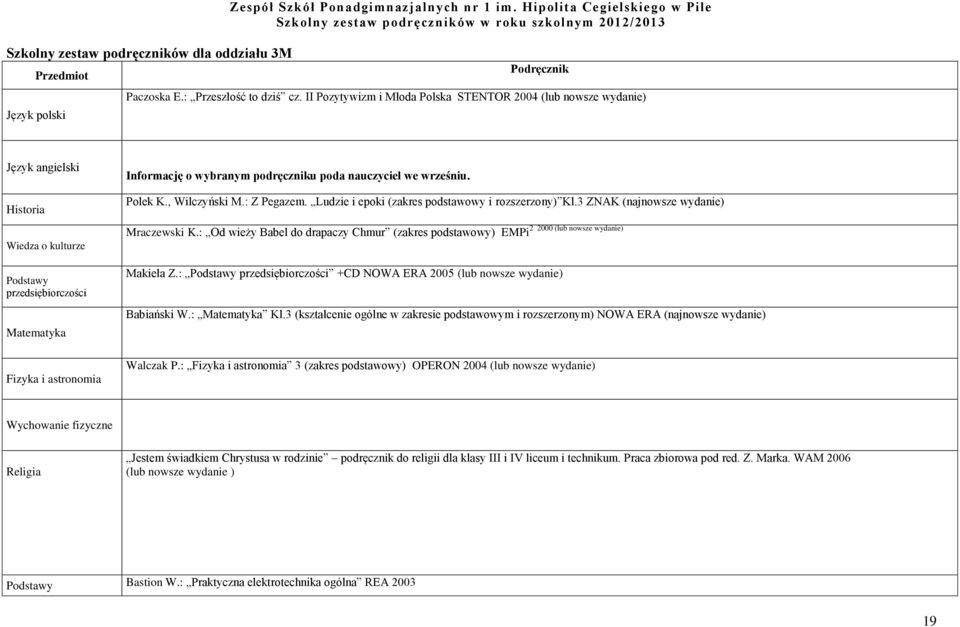 Ludzie i epoki (zakres podstawowy i rozszerzony) Kl.3 ZNAK (najnowsze wydanie) 2 2000 (lub nowsze wydanie) Mraczewski K.: Od wieży Babel do drapaczy Chmur (zakres podstawowy) EMPi Makieła Z.