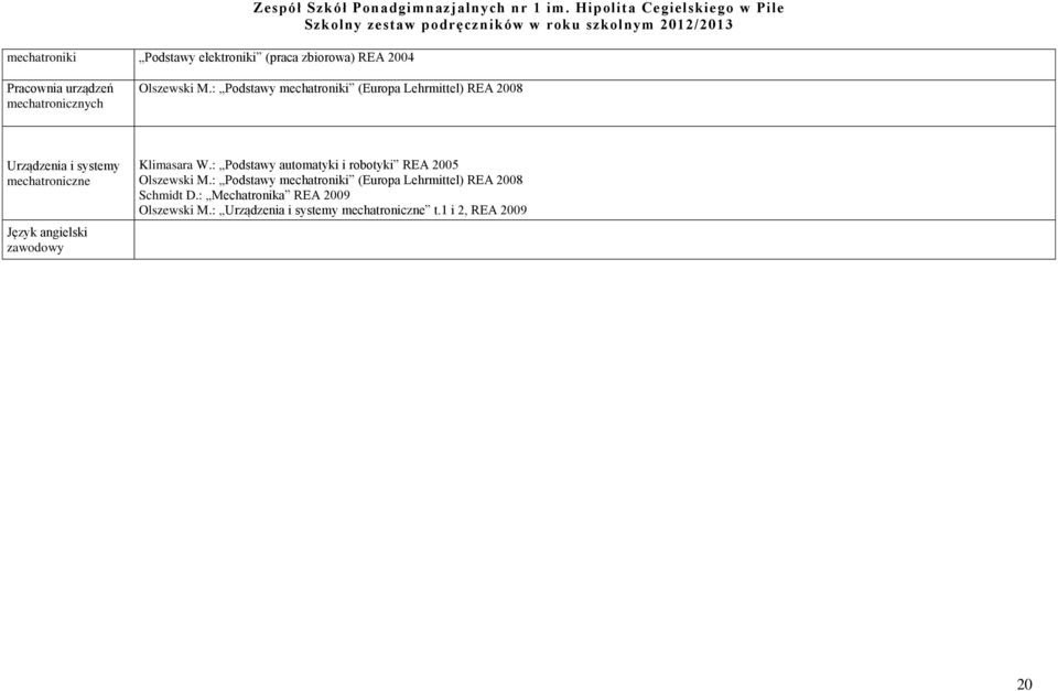 : Podstawy mechatroniki (Europa Lehrmittel) REA 2008 Urządzenia i systemy mechatroniczne zawodowy Klimasara W.