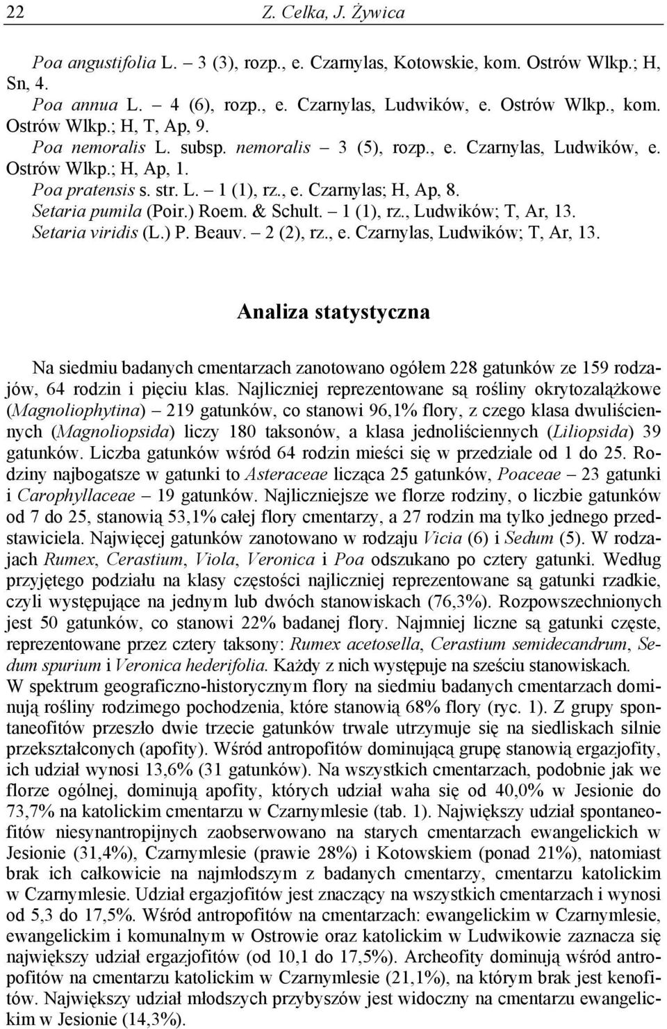 1 (1), rz., Ludwików; T, Ar, 13. Setaria viridis (L.) P. Beauv. 2 (2), rz., e. Czarnylas, Ludwików; T, Ar, 13.