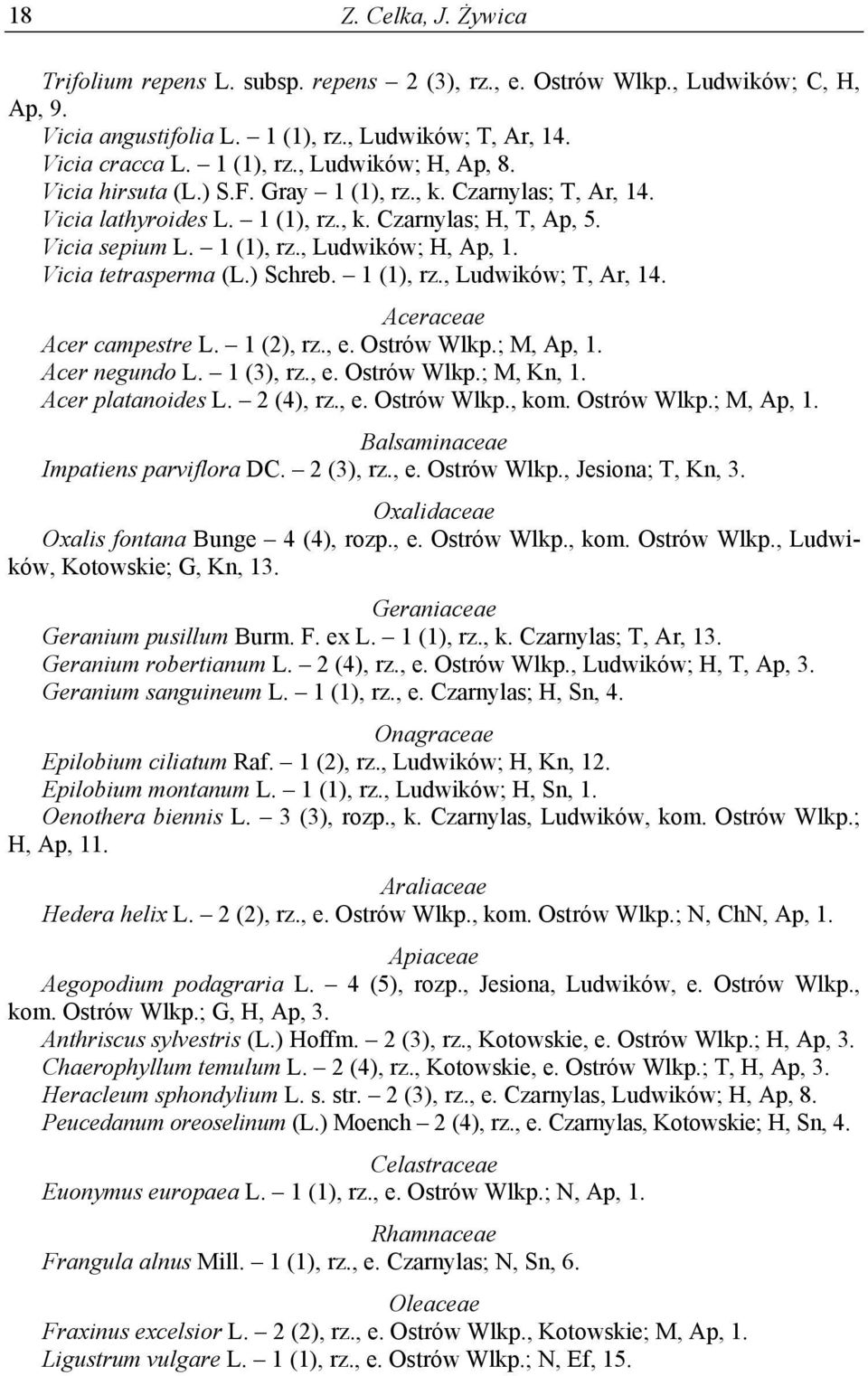 ) Schreb. 1 (1), rz., Ludwików; T, Ar, 14. Aceraceae Acer campestre L. 1 (2), rz., e. Ostrów Wlkp.; M, Ap, 1. Acer negundo L. 1 (3), rz., e. Ostrów Wlkp.; M, Kn, 1. Acer platanoides L. 2 (4), rz., e. Ostrów Wlkp., kom.