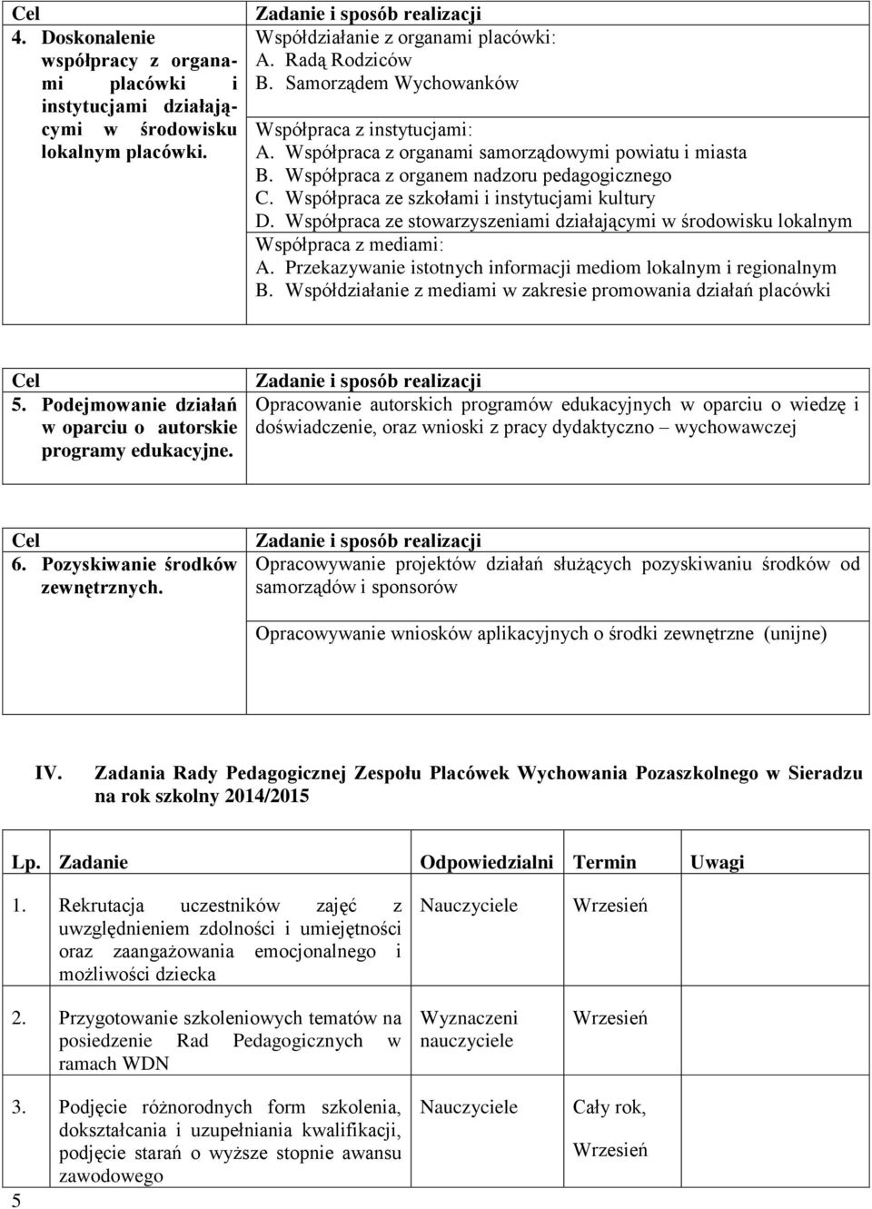 Współpraca ze szkołami i instytucjami kultury D. Współpraca ze stowarzyszeniami działającymi w środowisku lokalnym Współpraca z mediami: A.