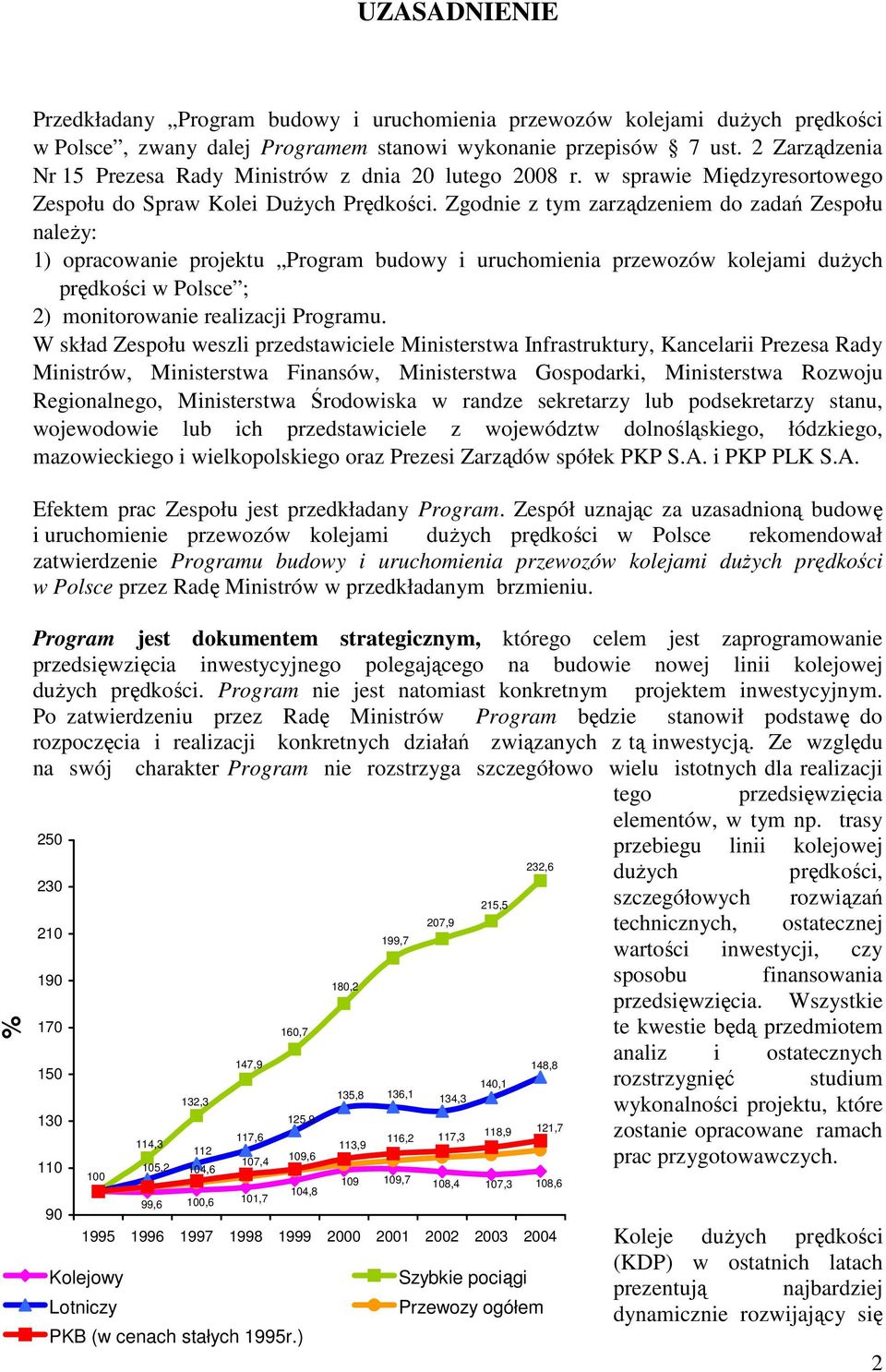 Zgodnie z tym zarządzeniem do zadań Zespołu należy: 1) opracowanie projektu Program budowy i uruchomienia przewozów kolejami dużych prędkości w Polsce ; 2) monitorowanie realizacji Programu.