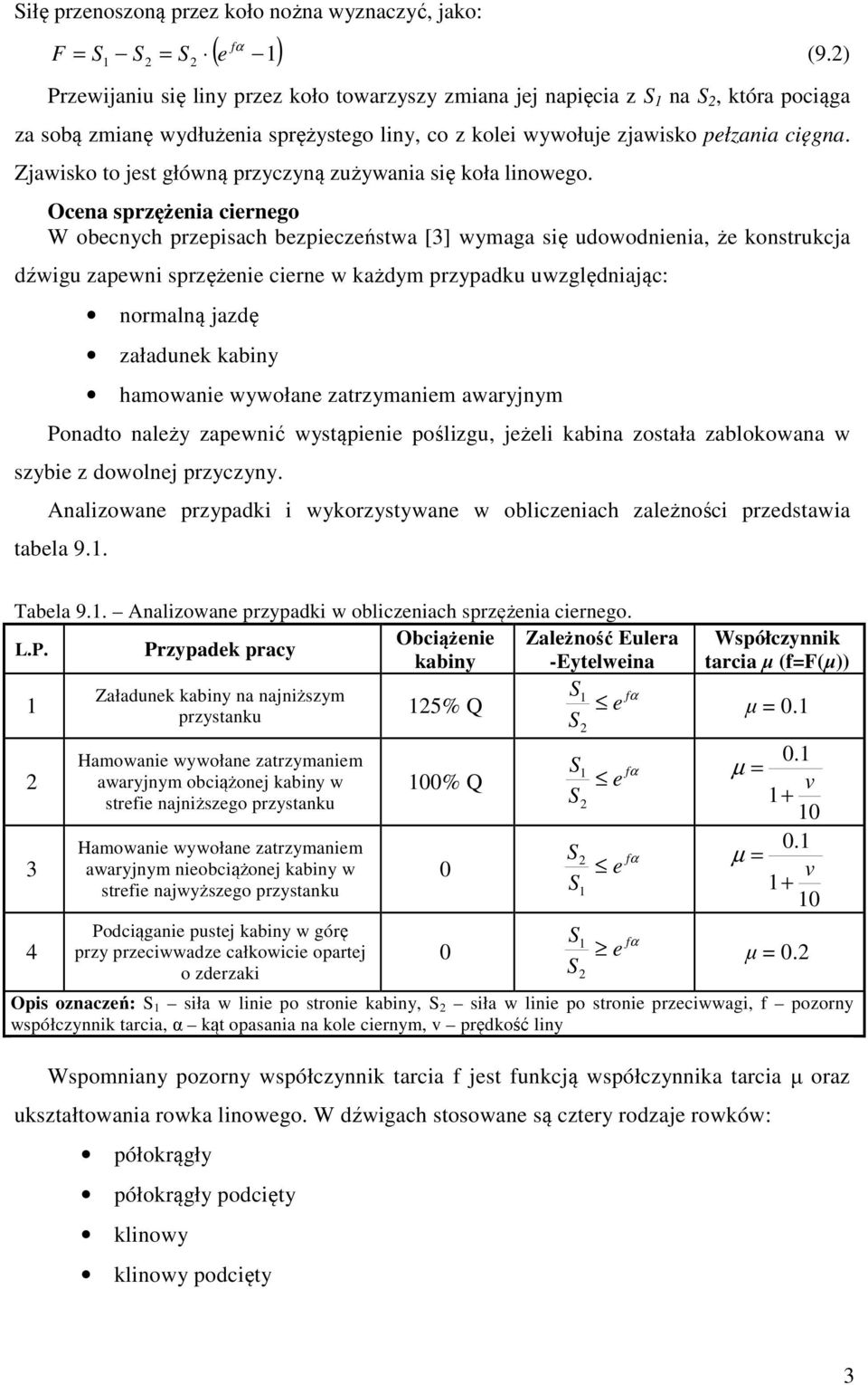 Zjawisko to jest główną przyczyną zużywania się koła linowego.