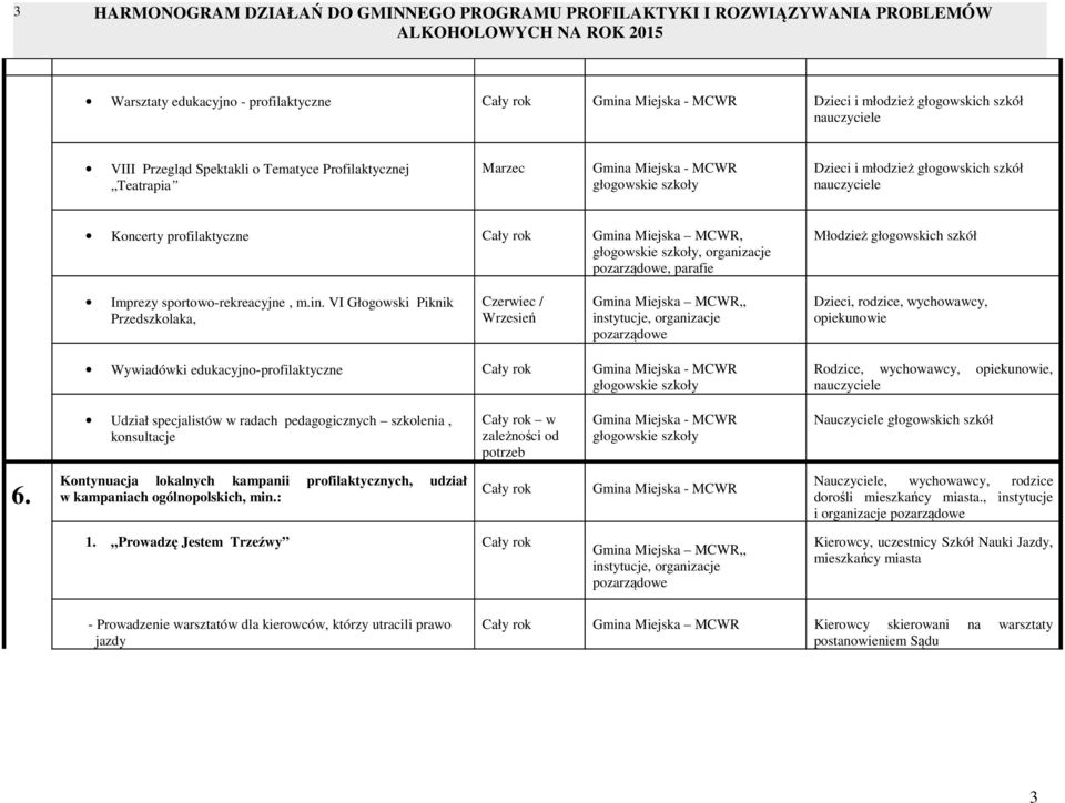 VI Głogowski Piknik Przedszkolaka, Czerwiec / Wrzesień, Dzieci, rodzice, wychowawcy, opiekunowie Wywiadówki edukacyjno-profilaktyczne Gmina Miejska - MCWR głogowskie szkoły Rodzice, wychowawcy,