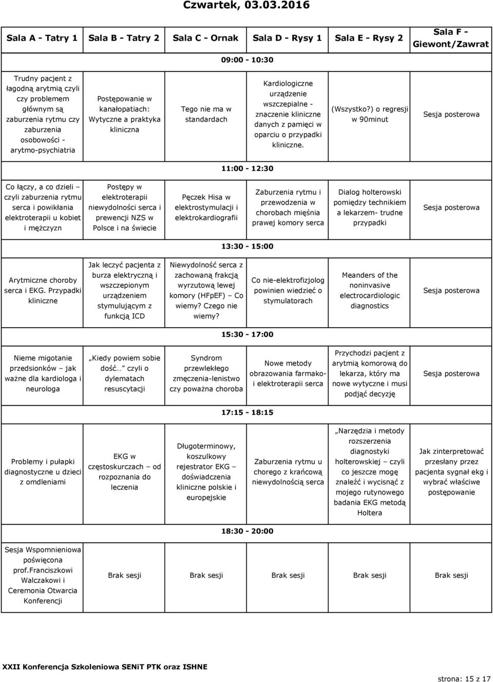 rytmu czy zaburzenia osobowości - arytmo-psychiatria Postępowanie w kanałopatiach: Wytyczne a praktyka kliniczna Tego nie ma w standardach Kardiologiczne urządzenie wszczepialne - znaczenie kliniczne