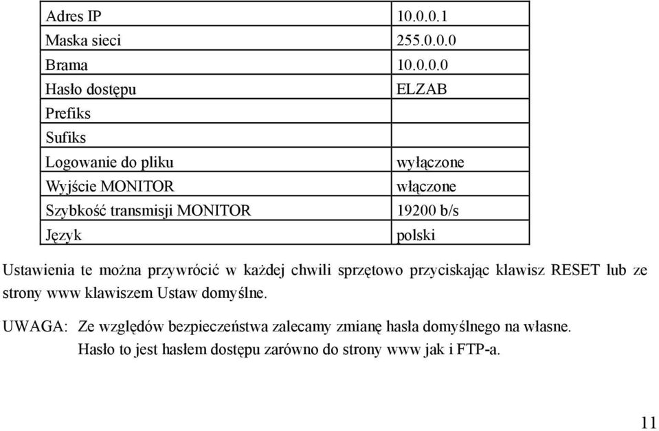 transmisji MONITOR Język ELZAB wyłączone włączone 19200 b/s polski Ustawienia te można przywrócić w każdej chwili