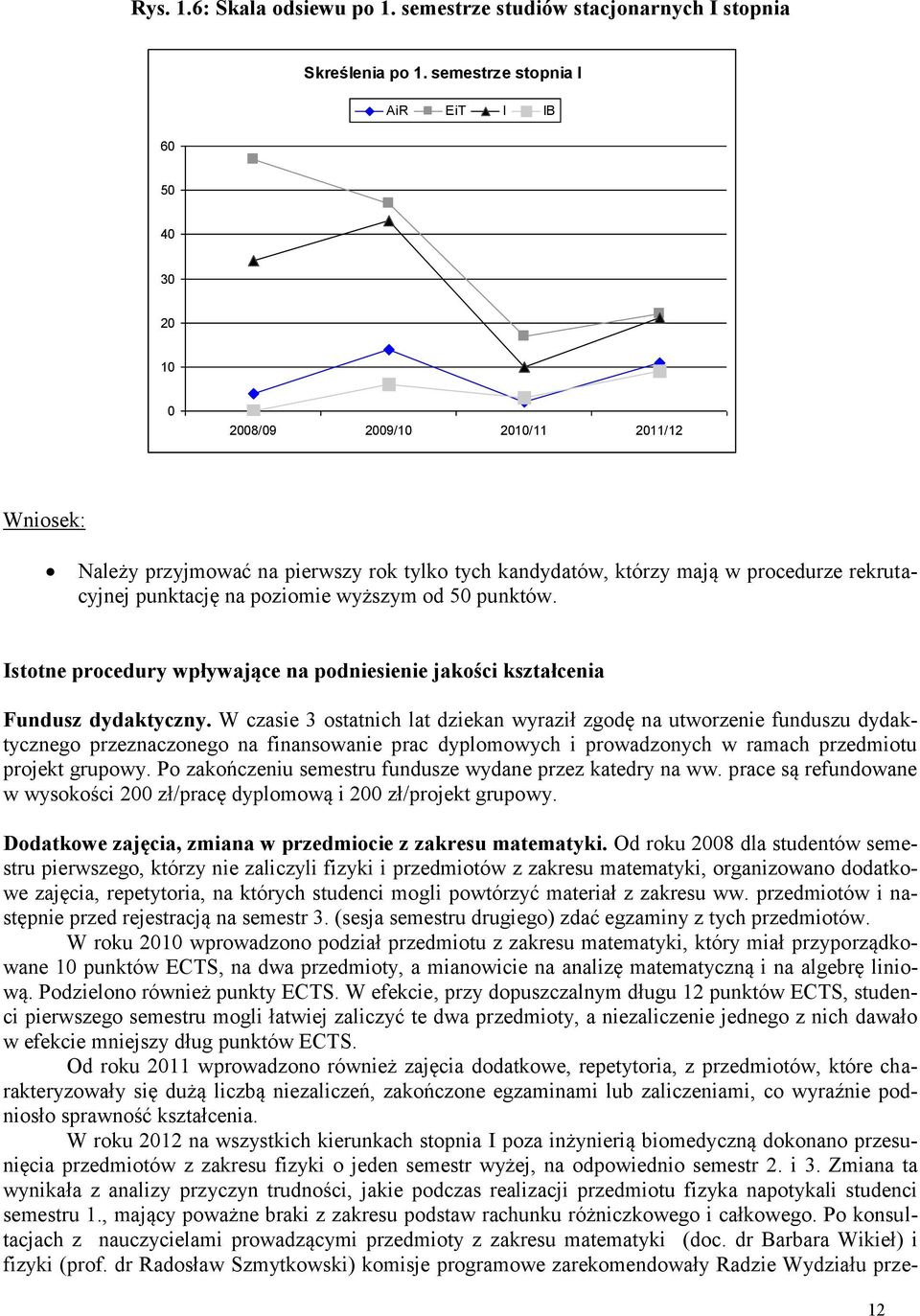 wyższym od 5 punktów. Istotne procedury wpływające na podniesienie jakości kształcenia Fundusz dydaktyczny.