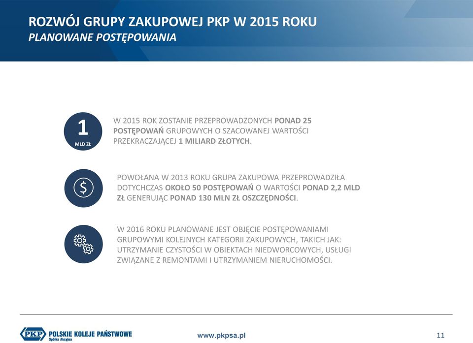 POWOŁANA W 2013 ROKU GRUPA ZAKUPOWA PRZEPROWADZIŁA DOTYCHCZAS OKOŁO 50 POSTĘPOWAŃ O WARTOŚCI PONAD 2,2 MLD ZŁ GENERUJĄC PONAD 130 MLN ZŁ