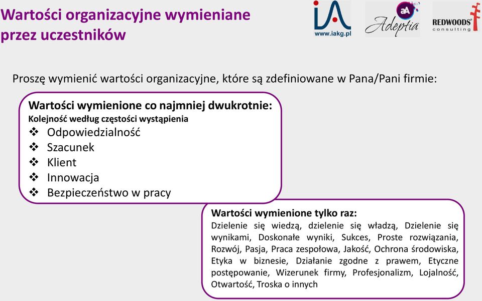 Dzielenie się wiedzą, dzielenie się władzą, Dzielenie się wynikami, Doskonałe wyniki, Sukces, Proste rozwiązania, Rozwój, Pasja, Praca zespołowa, Jakość,