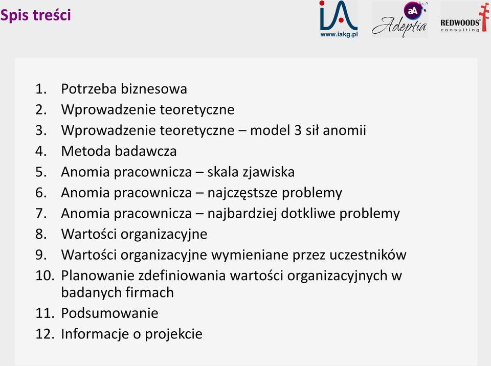 Anomia pracownicza najbardziej dotkliwe problemy 8. Wartości organizacyjne 9.