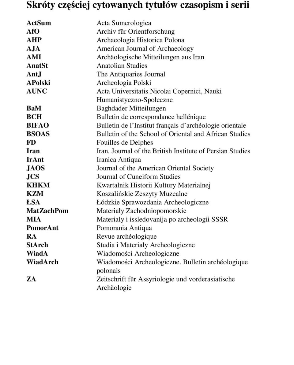 Archeologia Polski Acta Universitatis Nicolai Copernici, Nauki Humanistyczno-Społeczne Baghdader Mitteilungen Bulletin de correspondance hellénique Bulletin de l Institut français d archéologie