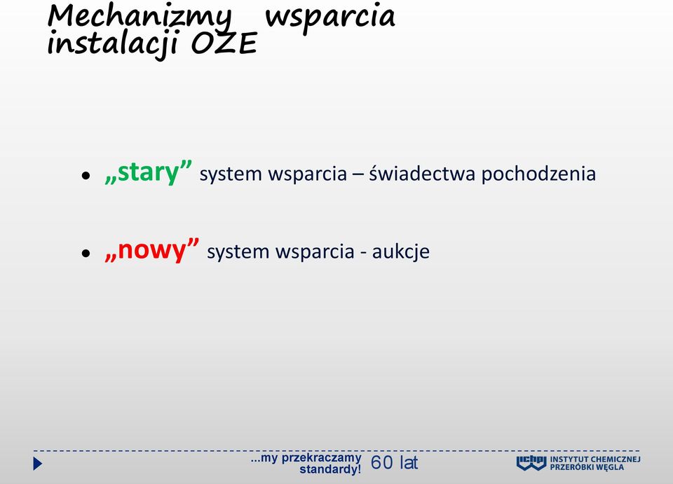 wsparcia świadectwa