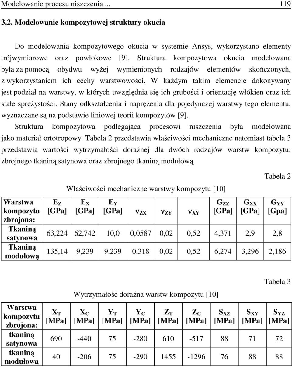 W kaŝdym takim elemencie dokonywany jest podział na warstwy, w których uwzględnia się ich grubości i orientację włókien oraz ich stałe spręŝystości.