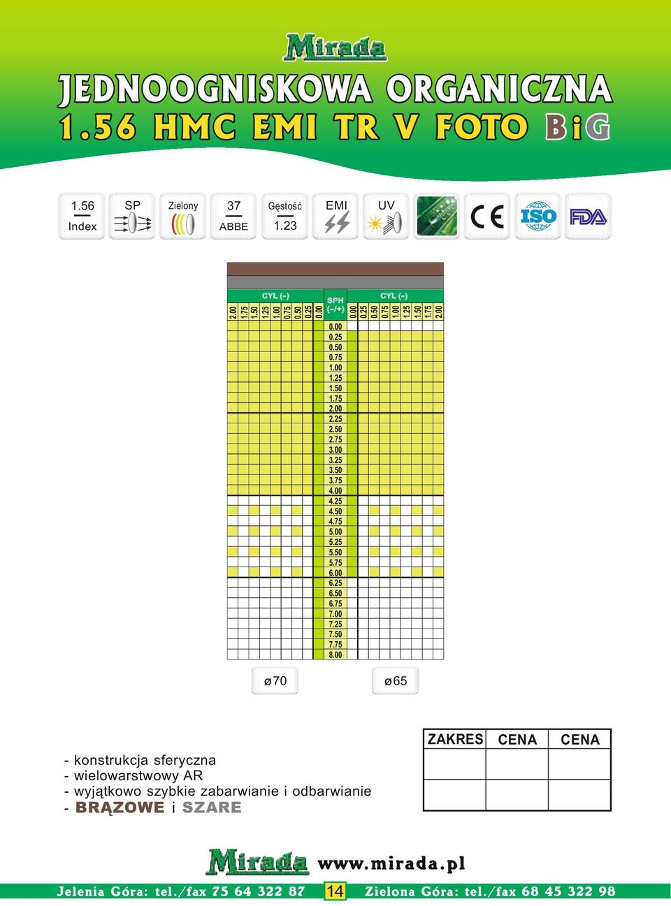 00 70 - wielowarstwowy AR - wyj¹tkowo szybkie zabarwianie i