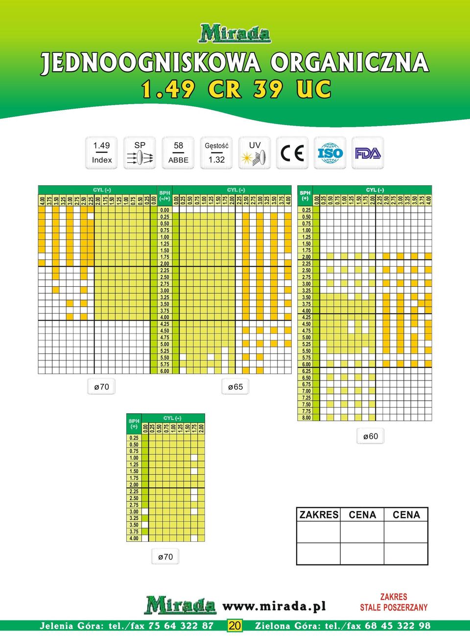 00 CYL (- ) 60 70 ZAKRES STALE POSZERZANY