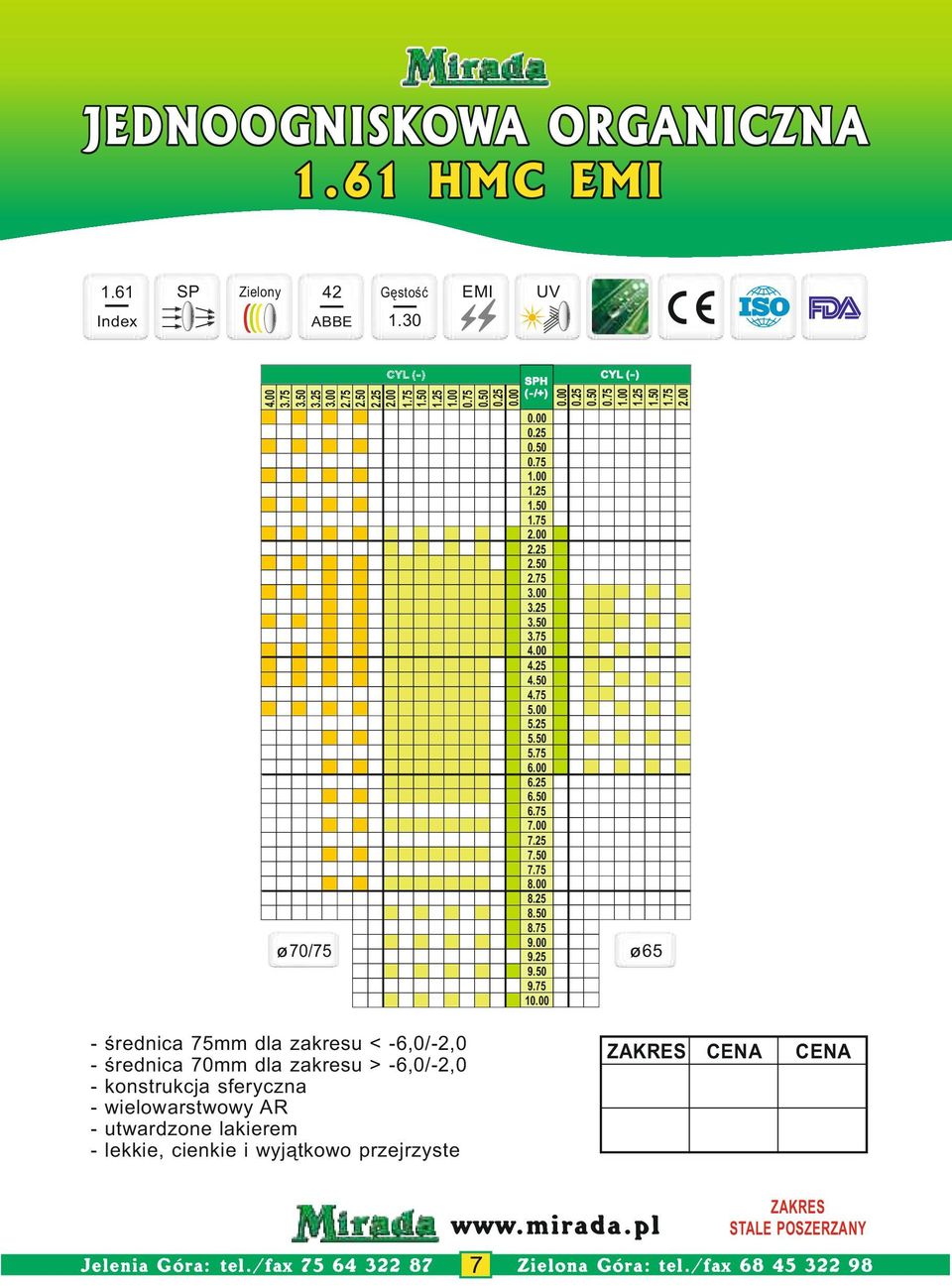 75 1 - œrednica 75mm dla zakresu < -6,0/-2,0 - œrednica 70mm dla zakresu > -6,0/-2,0 -