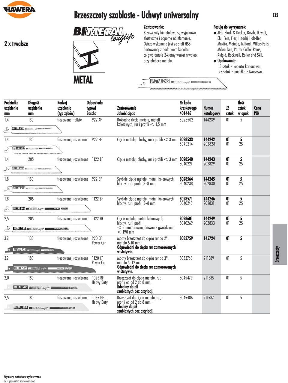 AEG, Black & Decker, Bosch, Dewalt, Elu, Fein, Flex, Hitachi, Holz-Her, Makita, Metabo, Milford, Millers-Falls, Milwaukee, Porter Cable, Rems, Ridgid, Rockwell, Roller and Skil.