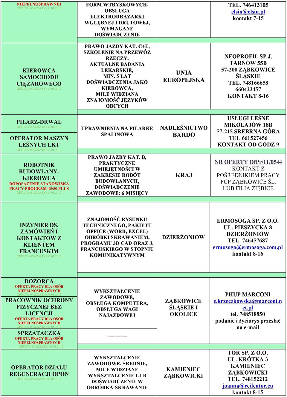 748166658 660423457 PILARZ-DRWAL OPERATOR MASZYN LEŚNYCH LKT UPRAWNIENIA NA PILARKĘ SPALINOWĄ NADLEŚNICTWO BARDO USŁUGI LEŚNE MIKOŁAJÓW 18B 57-215 SREBRNA GÓRA TEL 661527456 KONTAKT OD GODZ 9