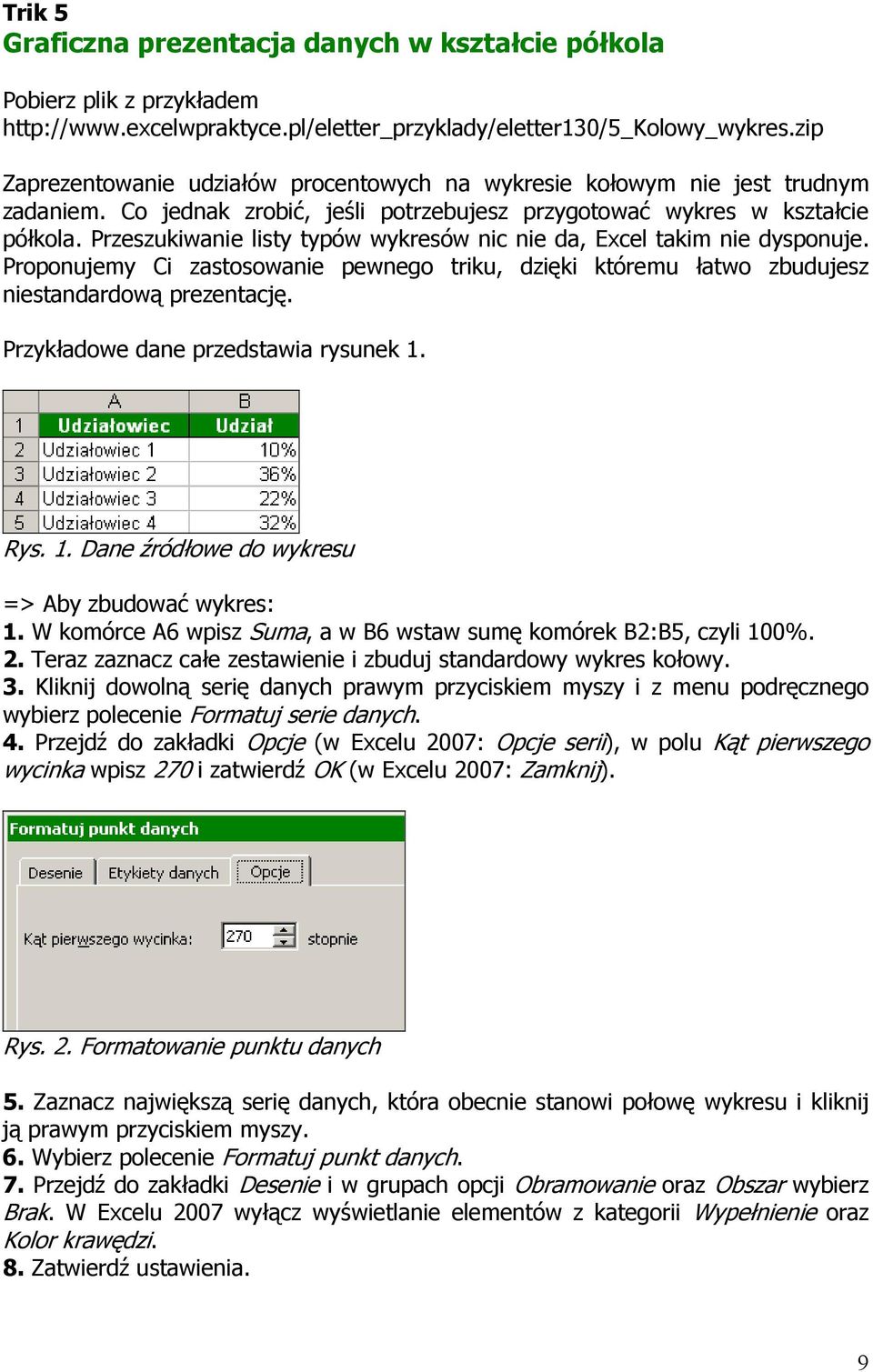Przeszukiwanie listy typów wykresów nic nie da, Excel takim nie dysponuje. Proponujemy Ci zastosowanie pewnego triku, dzięki któremu łatwo zbudujesz niestandardową prezentację.