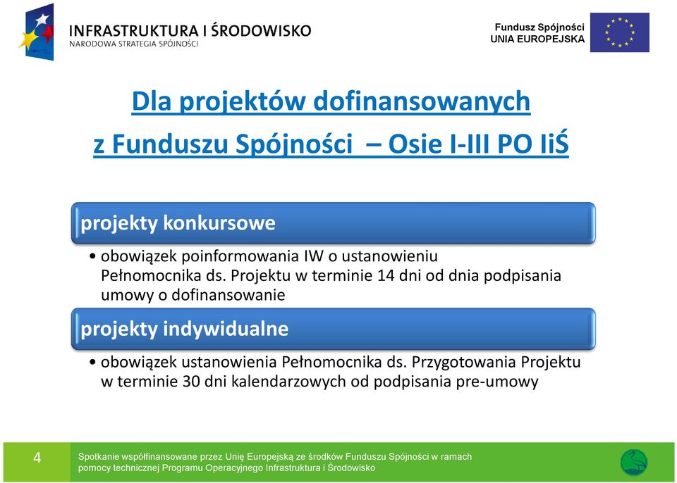 Projektu w terminie 14 dni od dnia podpisania umowy o dofinansowanie projekty indywidualne obowiązek